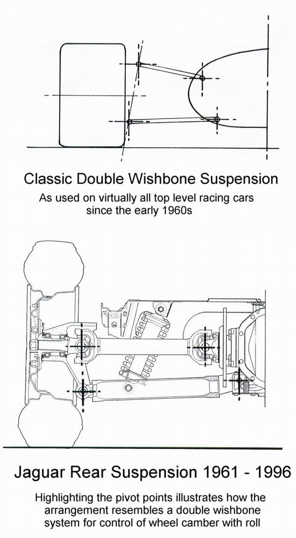 wishbone_diagrams.jpg