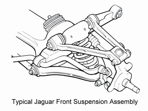 SUSPENSION AND BRAKES AJ6 Engineering